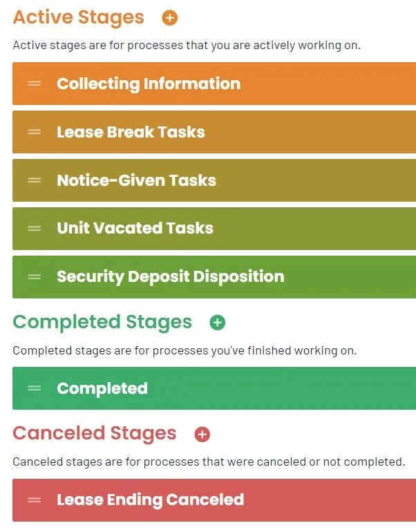 Example LeadSimple stages for a lease ending process: active stages from collecting information through security deposit disposition, then a completed stage and a canceled stage
