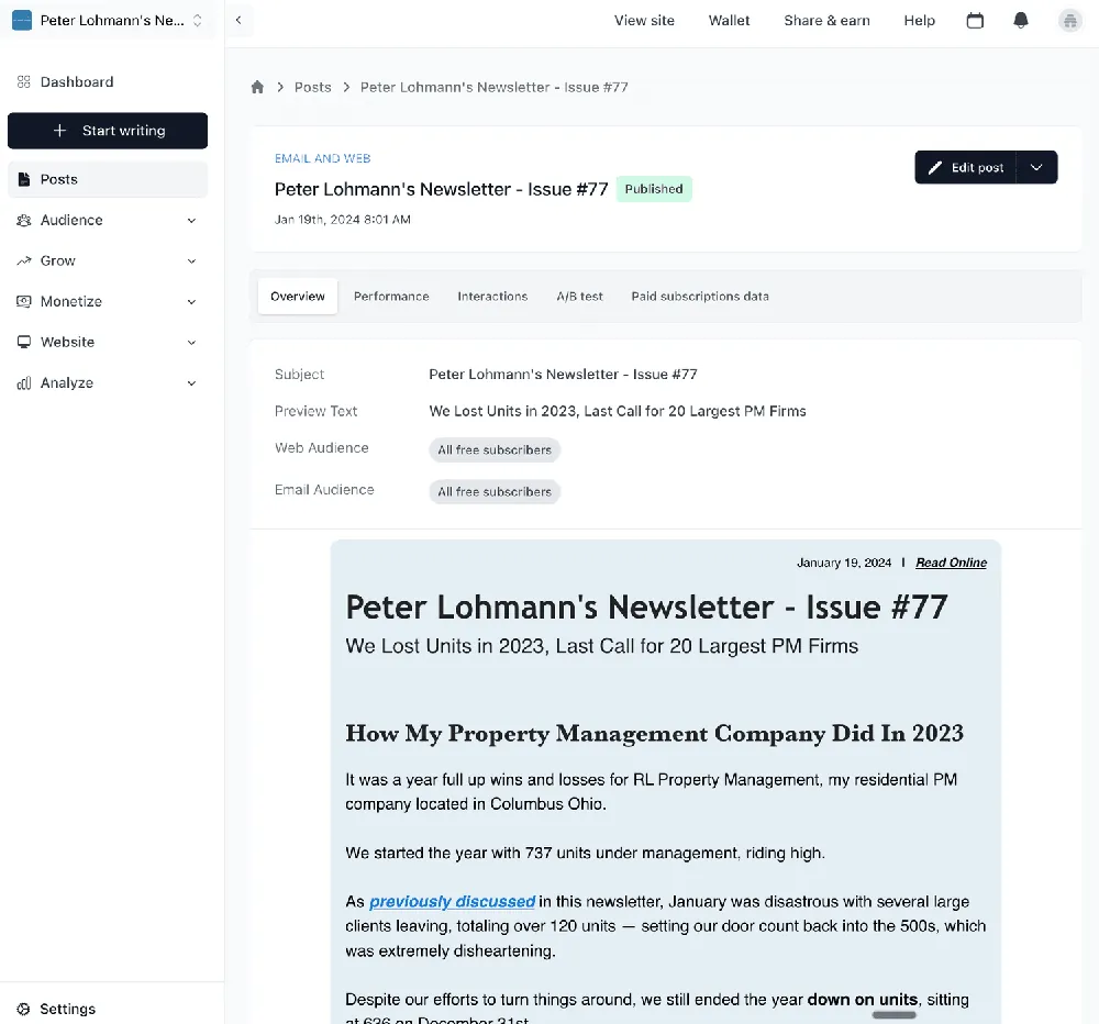 Beehiiv dashboard showing newsletter Issue #77, We Lost Units in 2023, Last Call for 20 Largest PM Firms, published January 19, 2024